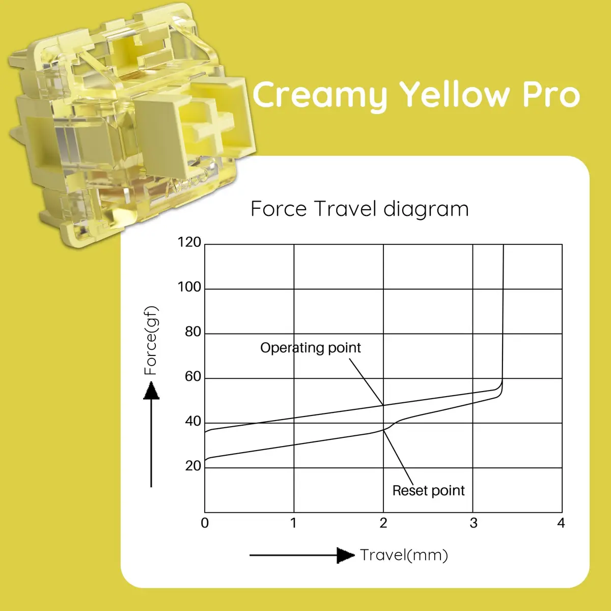 Akko V3 Creamy Yellow Pro Keyboard Switches (45pcs) | Linear 5-Pin 50gf Dustproof Stem - view 3