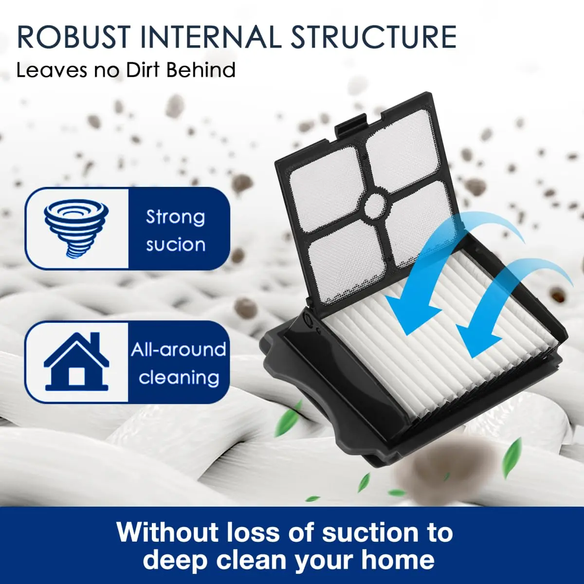 MXZONE HEPA Vacuum Filters for Tineco iFloor 3, Floor ONE S3/S5/S5 Pro, 4-Pack - view 4