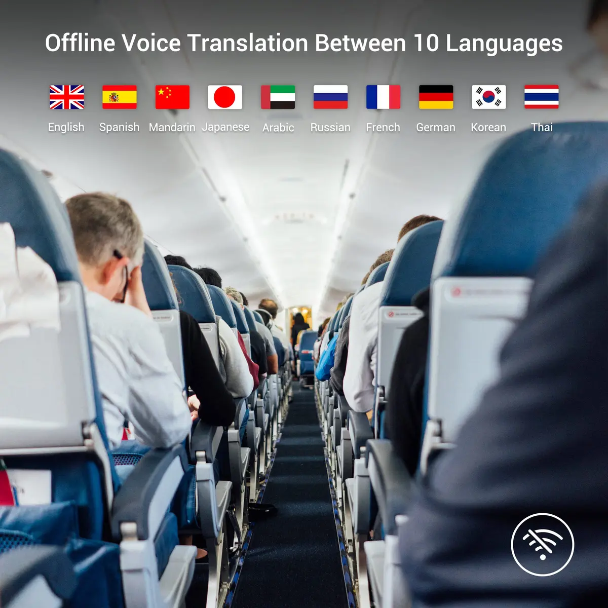 ANFIER W12 Language Translator Device 3.7 inch Touchscreen | 144 Languages, 98% Accuracy, Offline Translation - view 2