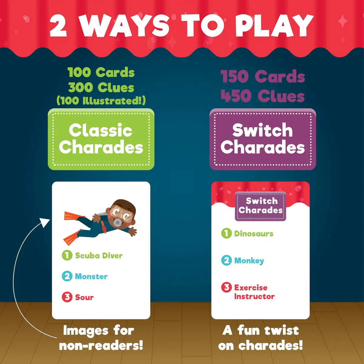 Chuckle & Roar Classic Charades Game for Kids, 750 Charades Ideas | Family Party Game for Ages 5+ - view 2