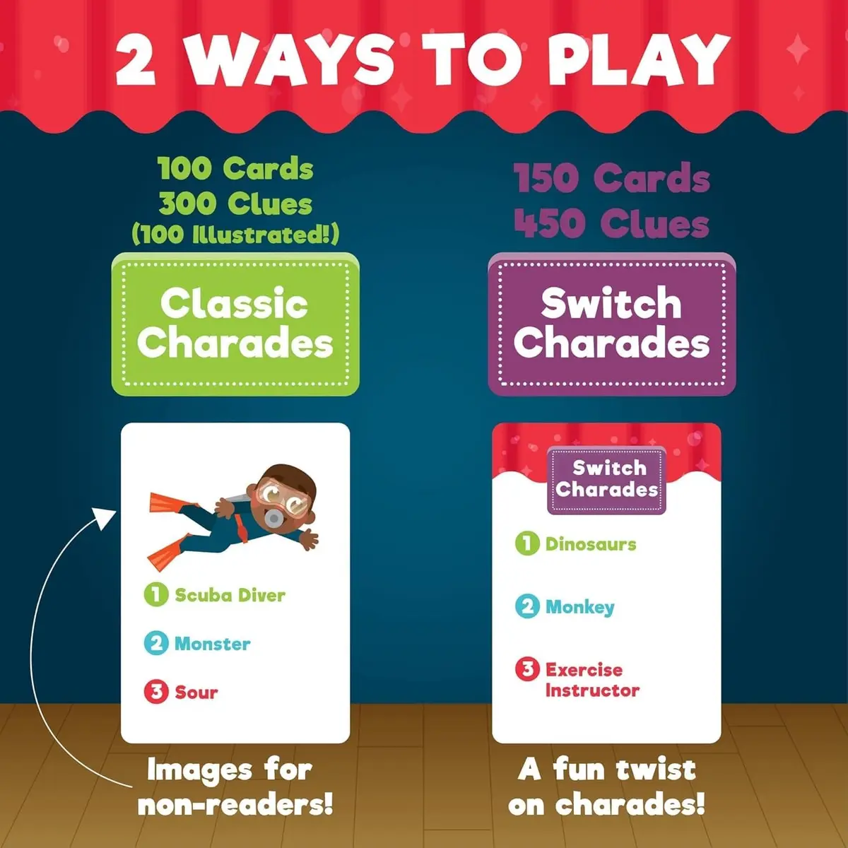 Chuckle & Roar Classic Charades Game for Kids, 750 Charades Ideas | Family Party Game for Ages 5+ - view 3