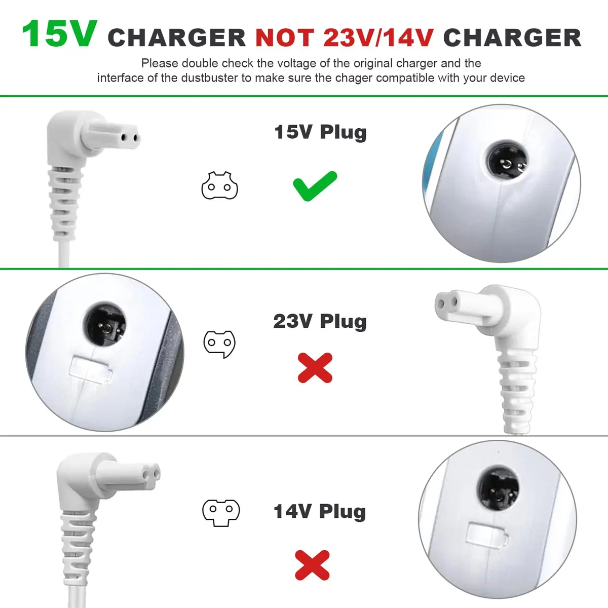 BOEEA 15V Charger for Black+Decker Dustbuster Handheld Vacuum 1.8m (5.9ft) | USA-Imported Power Adapter - view 4