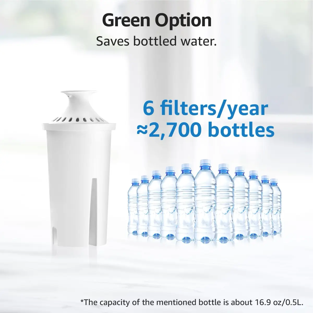 Overbest Pitcher Water Filter Replacement 3 Pack | NSF Certified for Brita® Pitchers, Reduces Chlorine & Lead - view 8