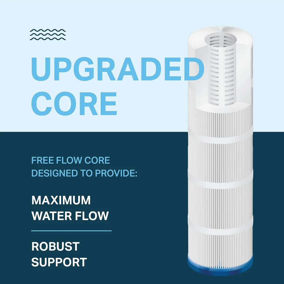 Mist Pool Filter Replacement 7" x 26" | Compatible with Pentair 420 & More, 105 sq ft - view 4