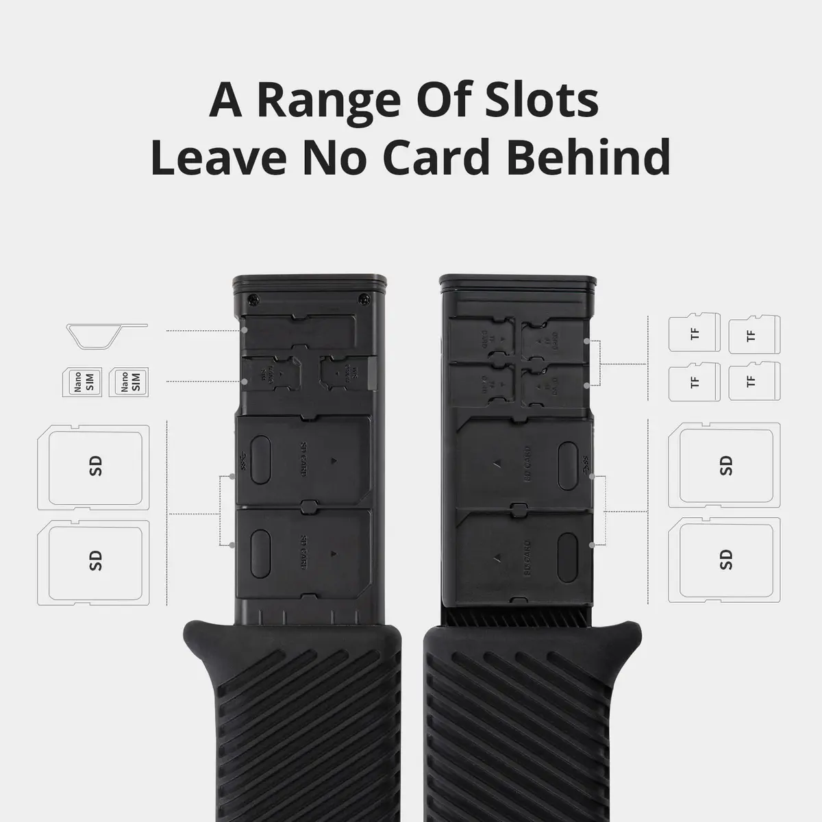 PGYTECH UHS-II SD4.0/Micro SD Card Reader Holder TF Memory Card Case | Ultra-High-Speed Data Transfer - view 4