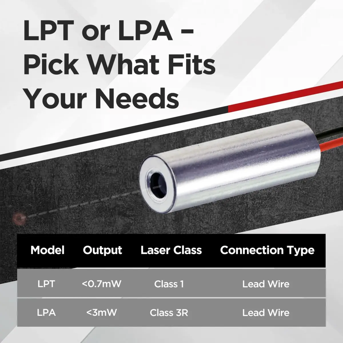 Quarton VLM-780-03 LPT IR Dot Laser Module 780nm Class 1 Eye-Safe | 0.6 mRad Beam Divergence - view 8