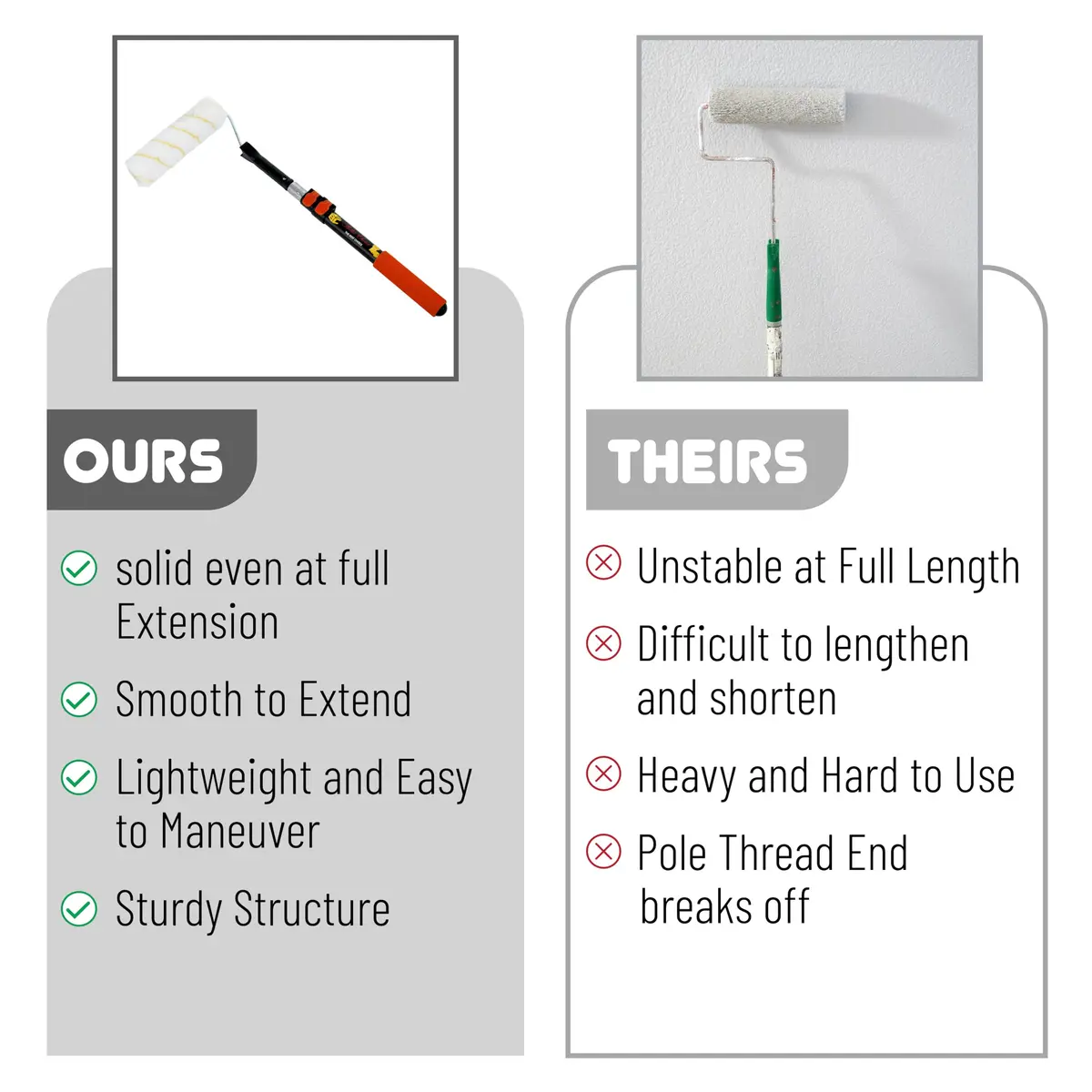 Bates Choice Telescopic Extension Pole, 3 Ft, Aluminum Alloy, Multi-Purpose with Flip-Lock for Painting, Dusting & Cleaning - view 3