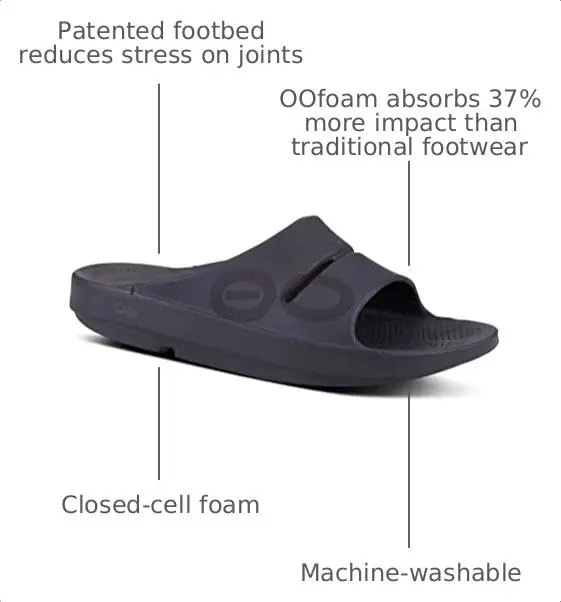 OOFOS OOahh Slide Sandals Black Camo - Men's 4 / Women's 6 | Recovery Footwear - view 4