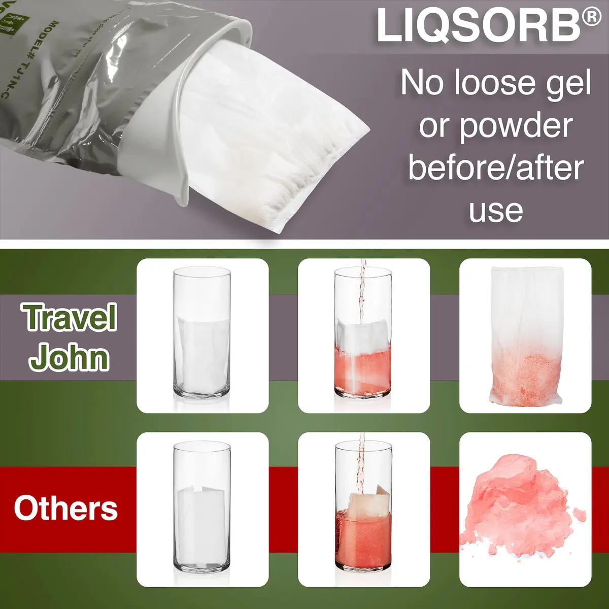 TravelJohn Resealable Disposable Urinal Bags 28oz | Odorless, Leakproof, Reusable for Travel & Camping - view 4