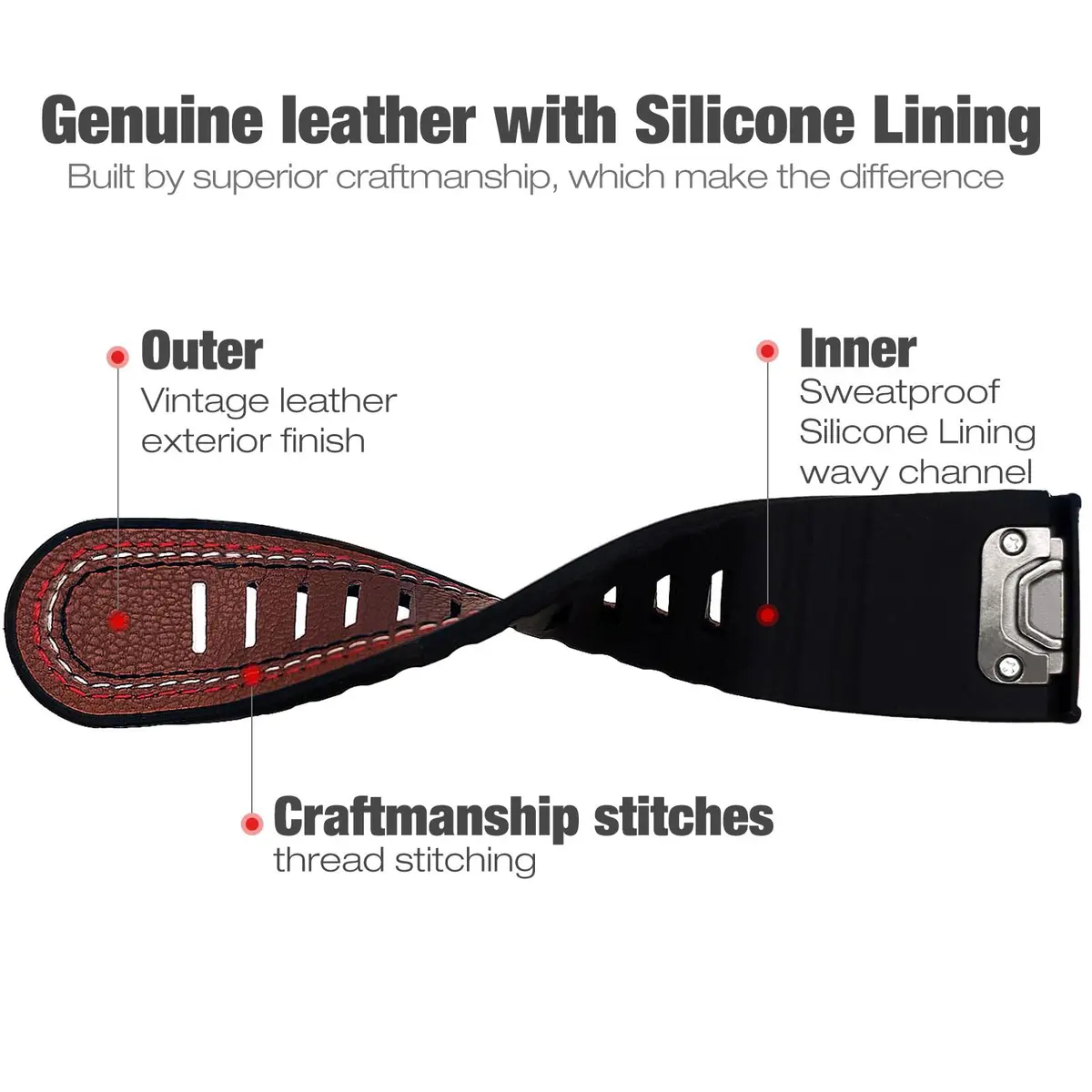 Abanen Quick Fit 26mm Watch Band for Garmin Fenix 7X/6X/5X, Fiber Leather & Silicone | Breathable & Elegant - view 4