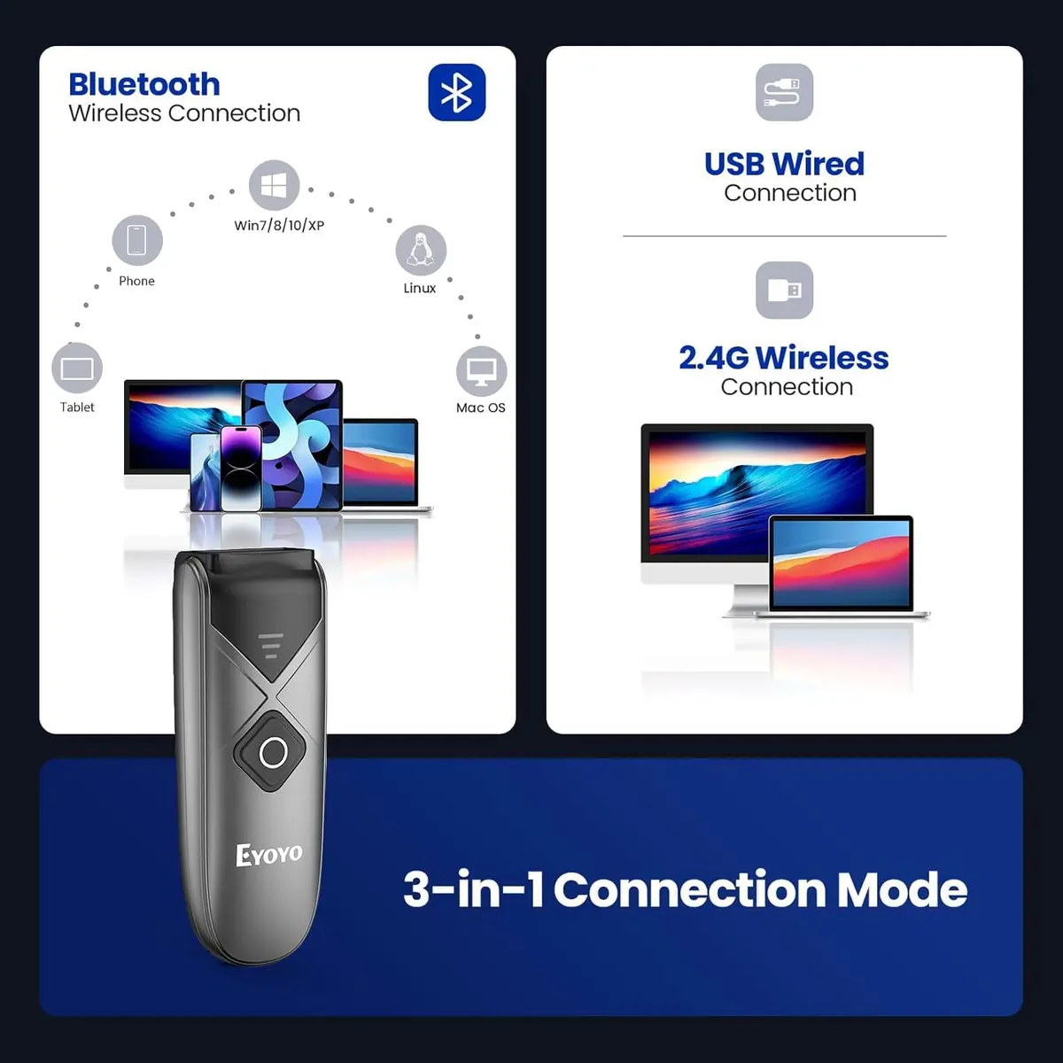 Eyoyo 2-Pack Bluetooth Barcode Scanner 3.5*1.18*0.78 Inch | Portable 2D & 1D Wireless - view 6