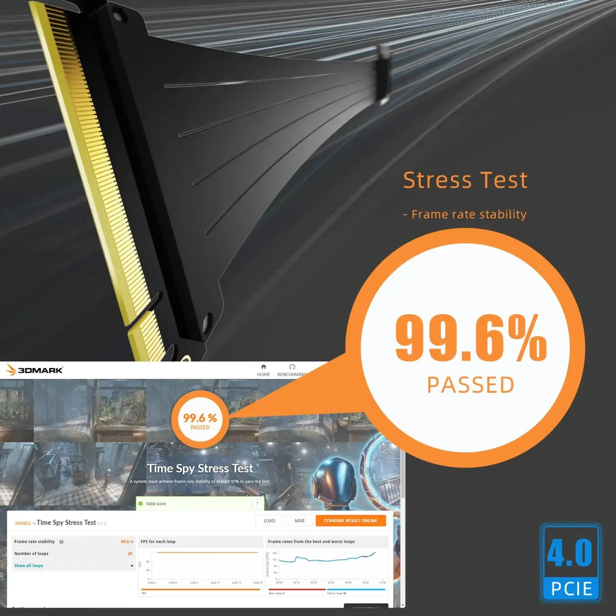 GLOTRENDS PCIe 4.0 X16 Riser Cable 300mm (11.8 inches) | 32GB/s Peak Speed for RTX 40/RX 7000 Series GPUs - view 4