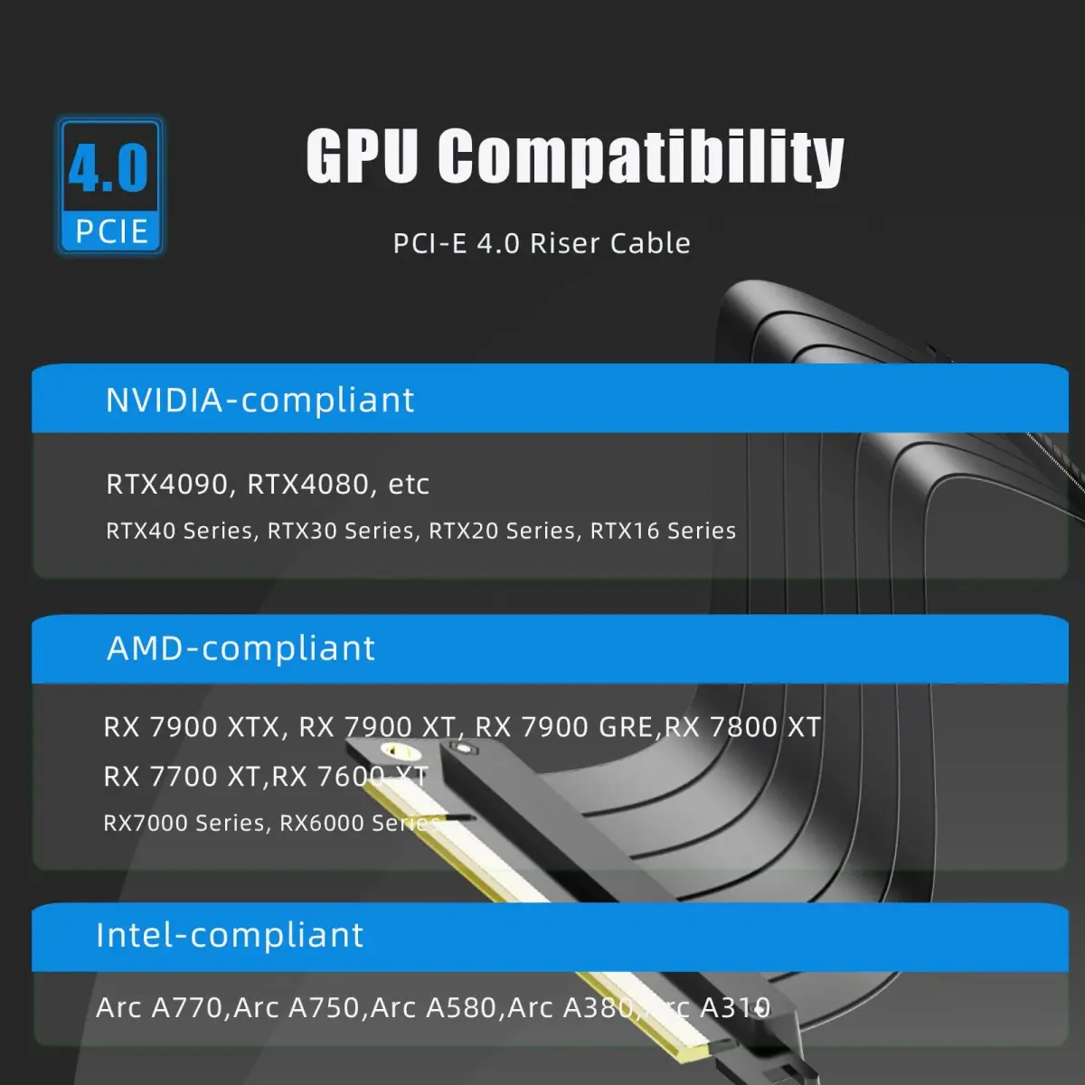GLOTRENDS PCIe 4.0 X16 Riser Cable 100mm | 32GB/s Peak Speed for RTX 40/RX 7000 Series GPUs - view 2