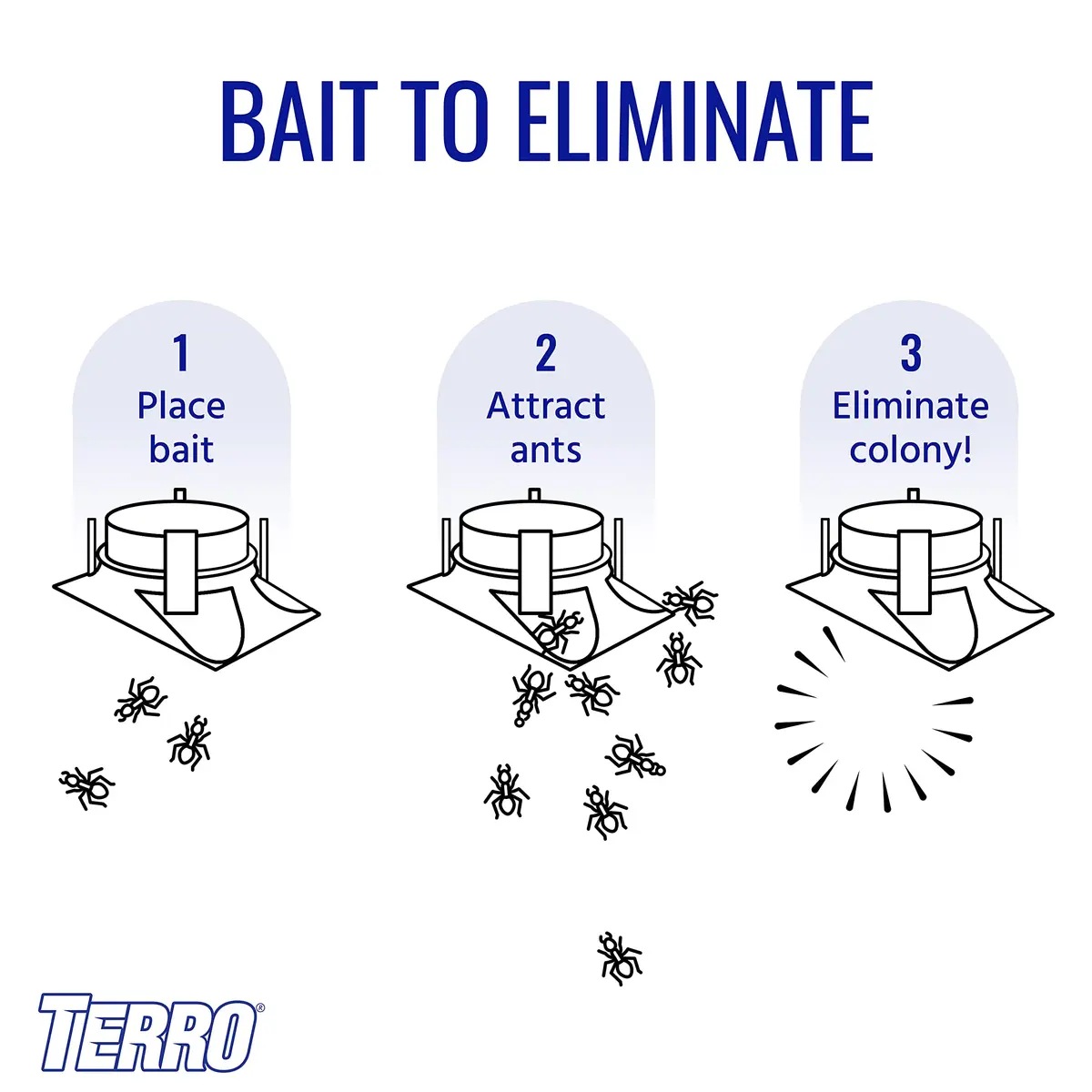Terro Outdoor Liquid Ant Bait Stations 12-Pack | Fast Ant Colony Elimination for Outdoors & Indoors - view 6