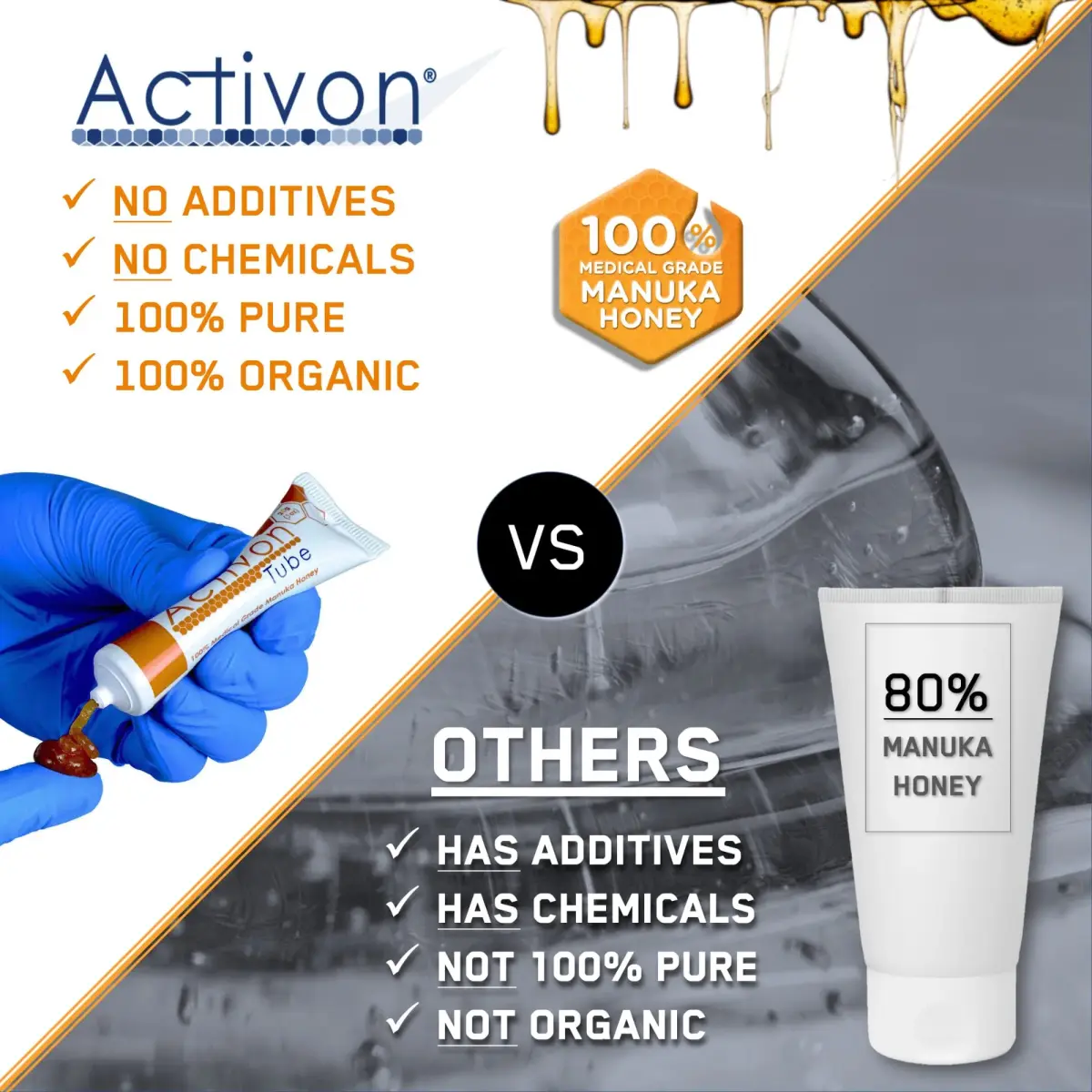 ActivOn Medical Grade Manuka Honey Gel 60g (0.21 oz) | Pack of 3 Tubes for Wound Care - view 4