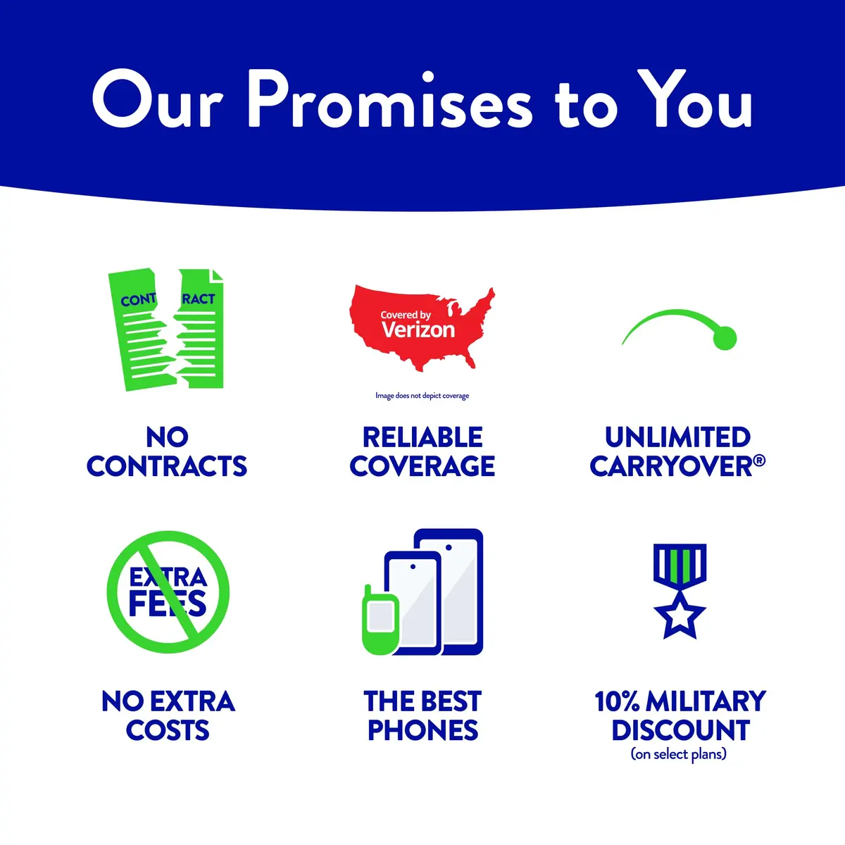 Tracfone Prepaid Card 450 Talk Minutes 90 Service Days | Verizon Network for Basic Phones - view 2