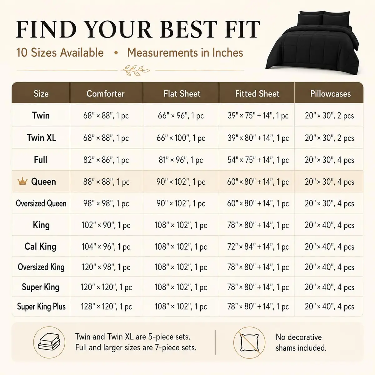 CozyLux Queen Comforter Set Black | All-Season Microfiber Bedding in a Bag - view 7