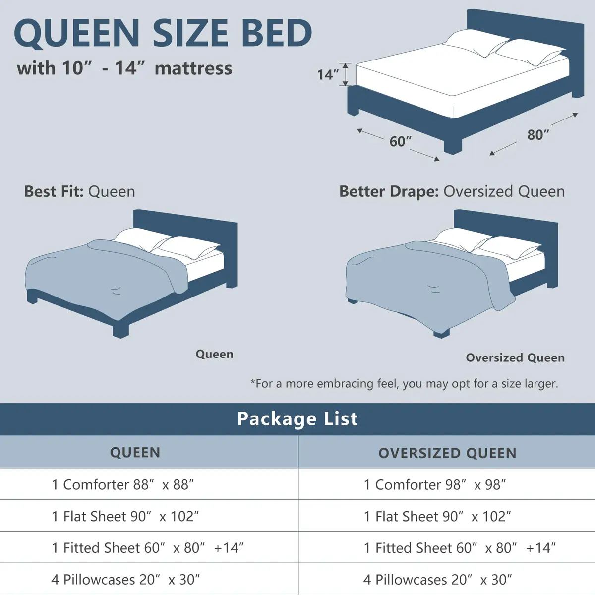 CozyLux Queen Comforter Set Black | All-Season Microfiber Bedding in a Bag - view 2
