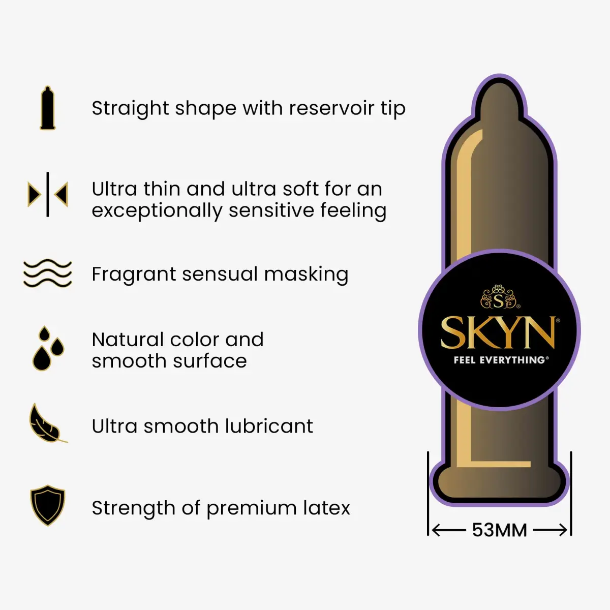 SKYN Elite Ultra-Thin Condoms, 20 Count (Pack of 2) | Latex-Free Polyisoprene for Enhanced Sensation - view 2