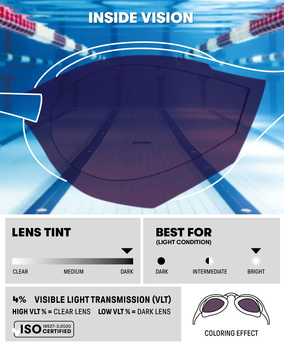 ARENA Cobra Core Swipe Racing Swim Goggles Pro Competitive Swimmers Adult Men Women Anti-Fog Coating Polycarbonate Hard Mirrored Lens, Emerald/Peacock - view 3