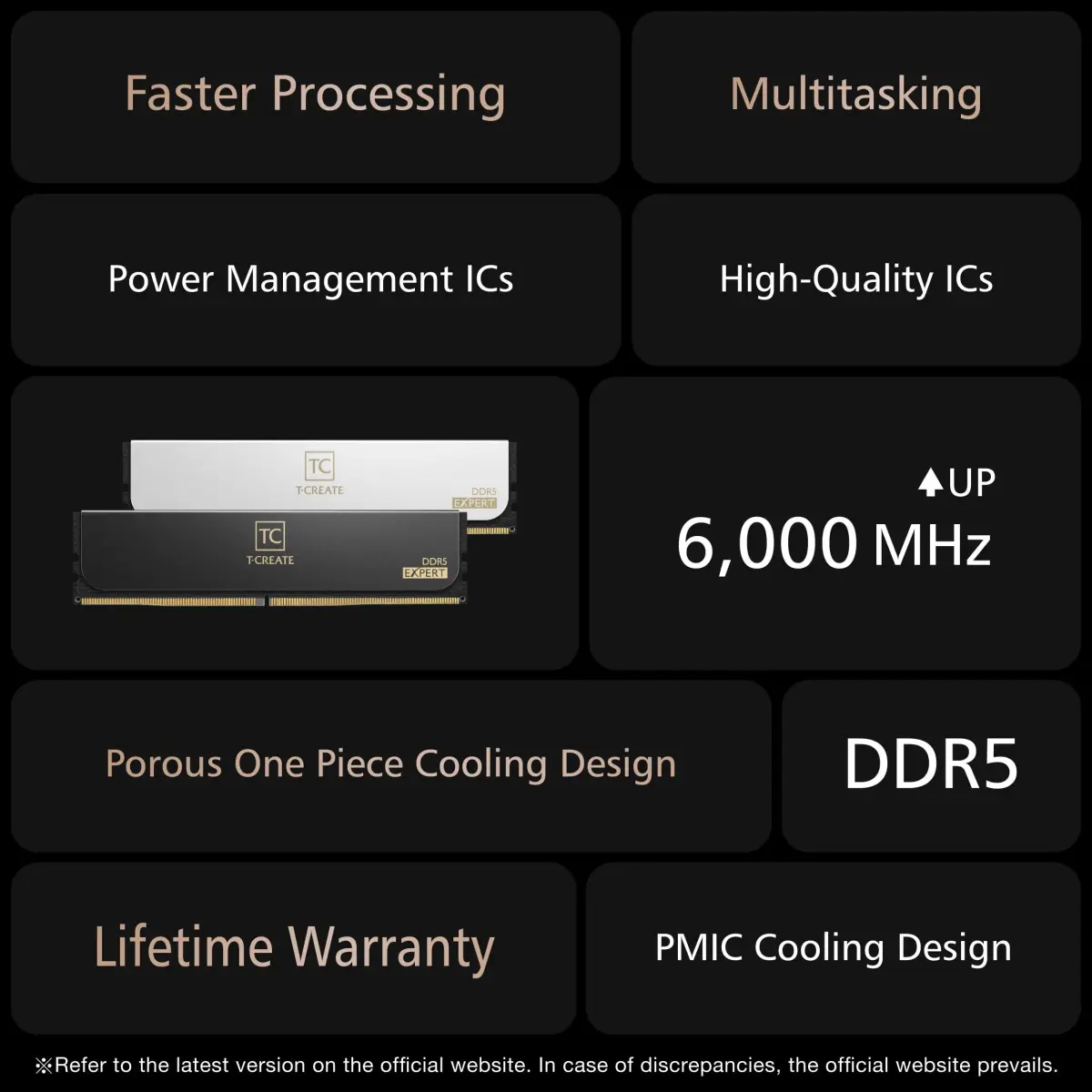 TEAMGROUP T-Create Expert CL30 DDR5 32GB (2x16GB) 6000MHz Desktop RAM White | Overclocking Memory Module - view 2