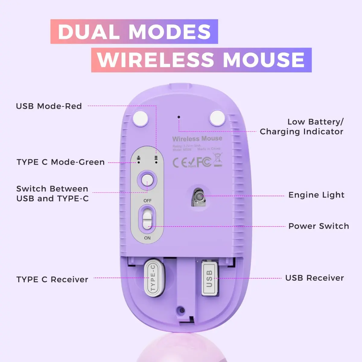 VssoPlor Type-C Wireless Mouse, Dual Mode 2.4G Cordless Mouse with USB & Type-C Receiver, Gradient Purple | Ergonomic Design for PC, Laptop, MacBook - view 7