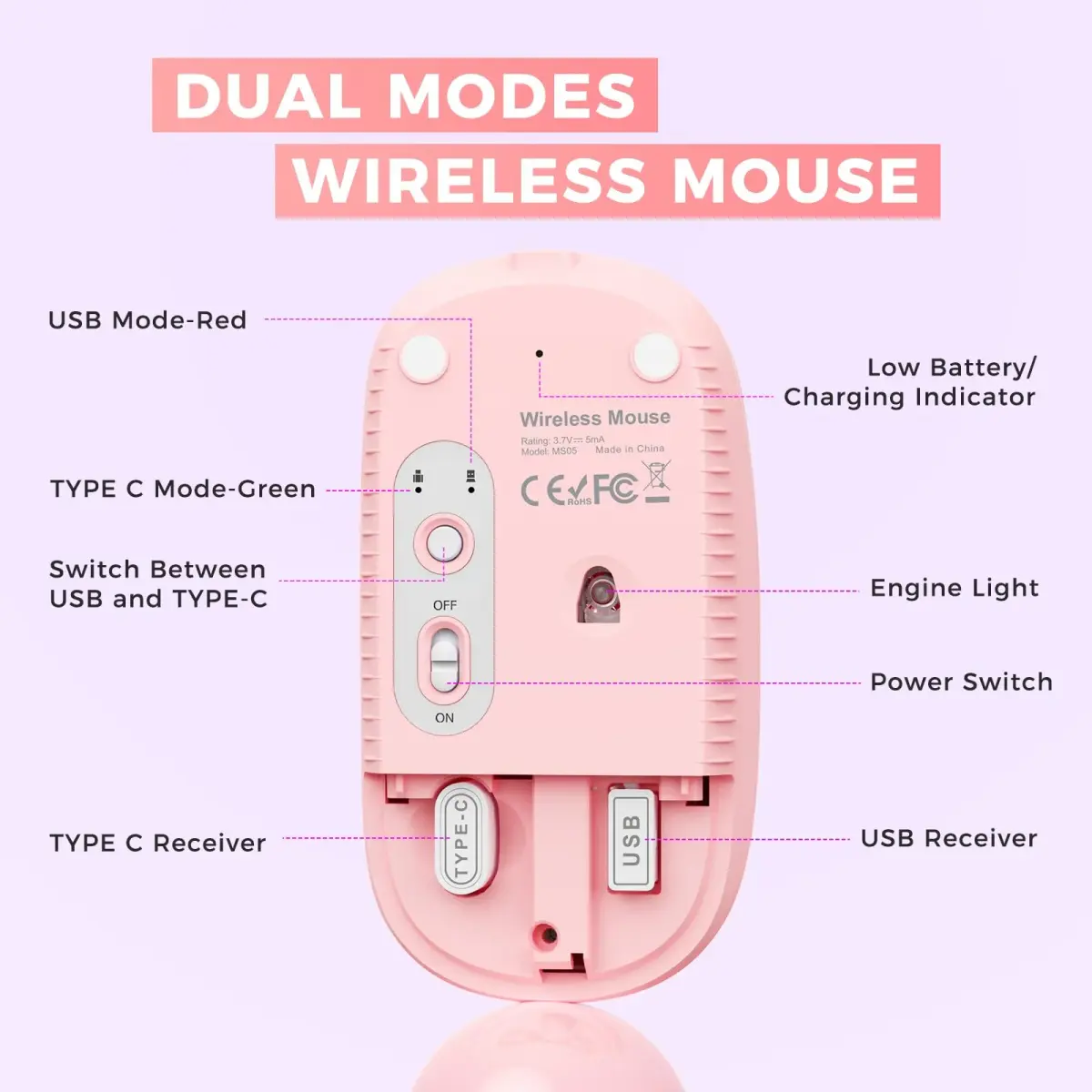 VssoPlor Type-C Wireless Mouse, Dual Mode 2.4G Cordless Mouse with USB & Type-C Receiver, Gradient Pink | Ergonomic Design for PC, Laptop, MacBook - view 7