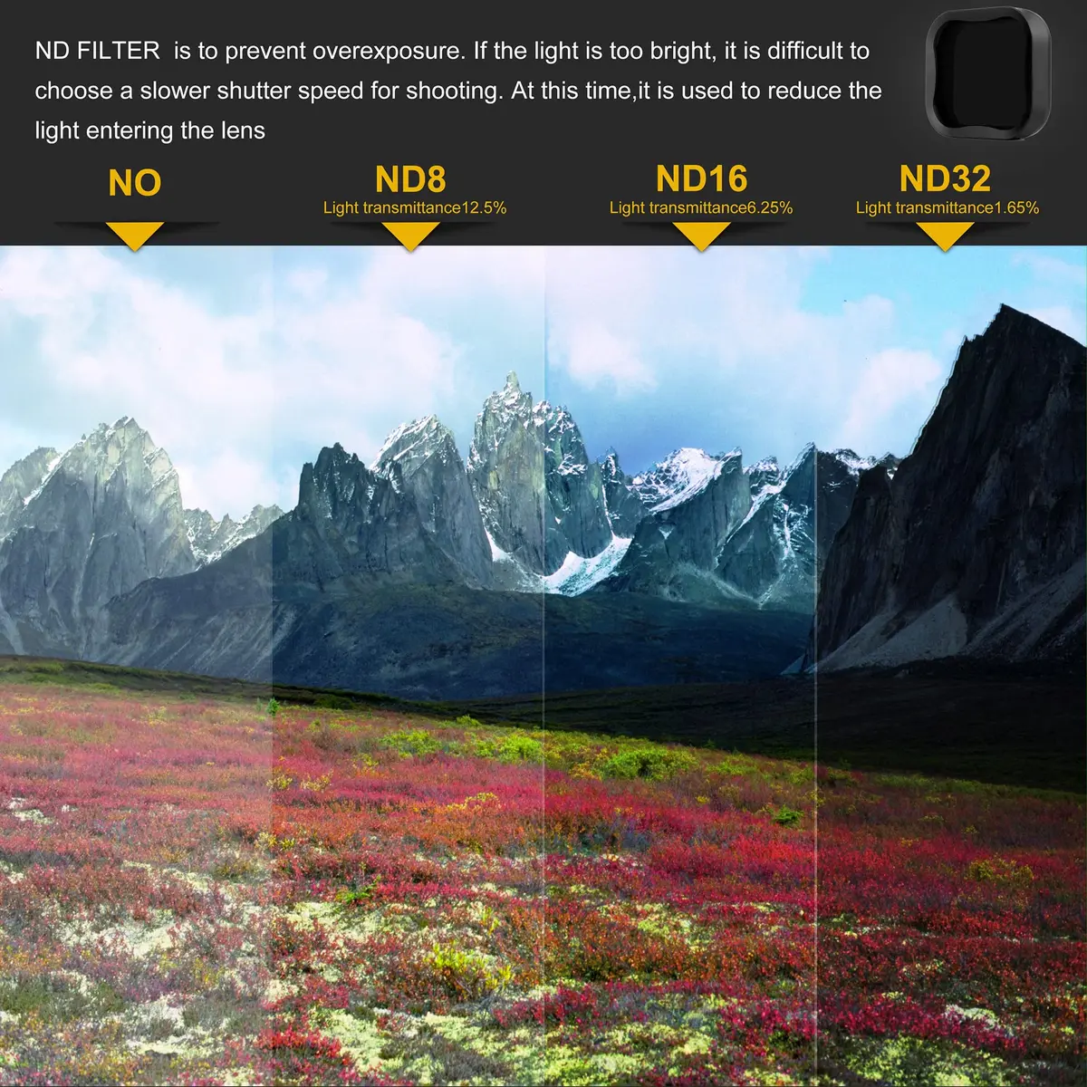 GEPULY Camera Lens Filter Set for GoPro Hero 5 6 7 | CPL ND8 ND16 ND32 Multi-Coated Glass - view 5