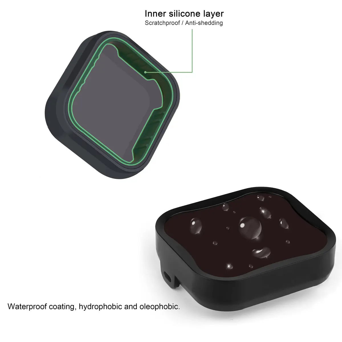 GEPULY Camera Lens Filter Set for GoPro Hero 5 6 7 | CPL ND8 ND16 ND32 Multi-Coated Glass - view 3