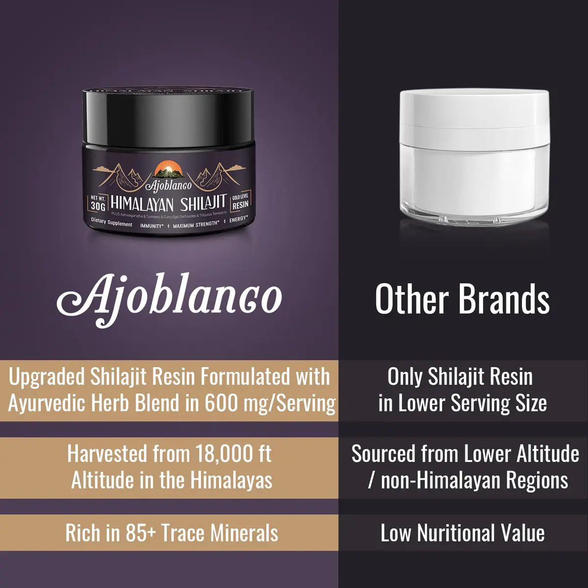 Ajoblanco 600mg Himalayan Shilajit Resin | Organic Ayurvedic Energy & Immunity Support - view 5