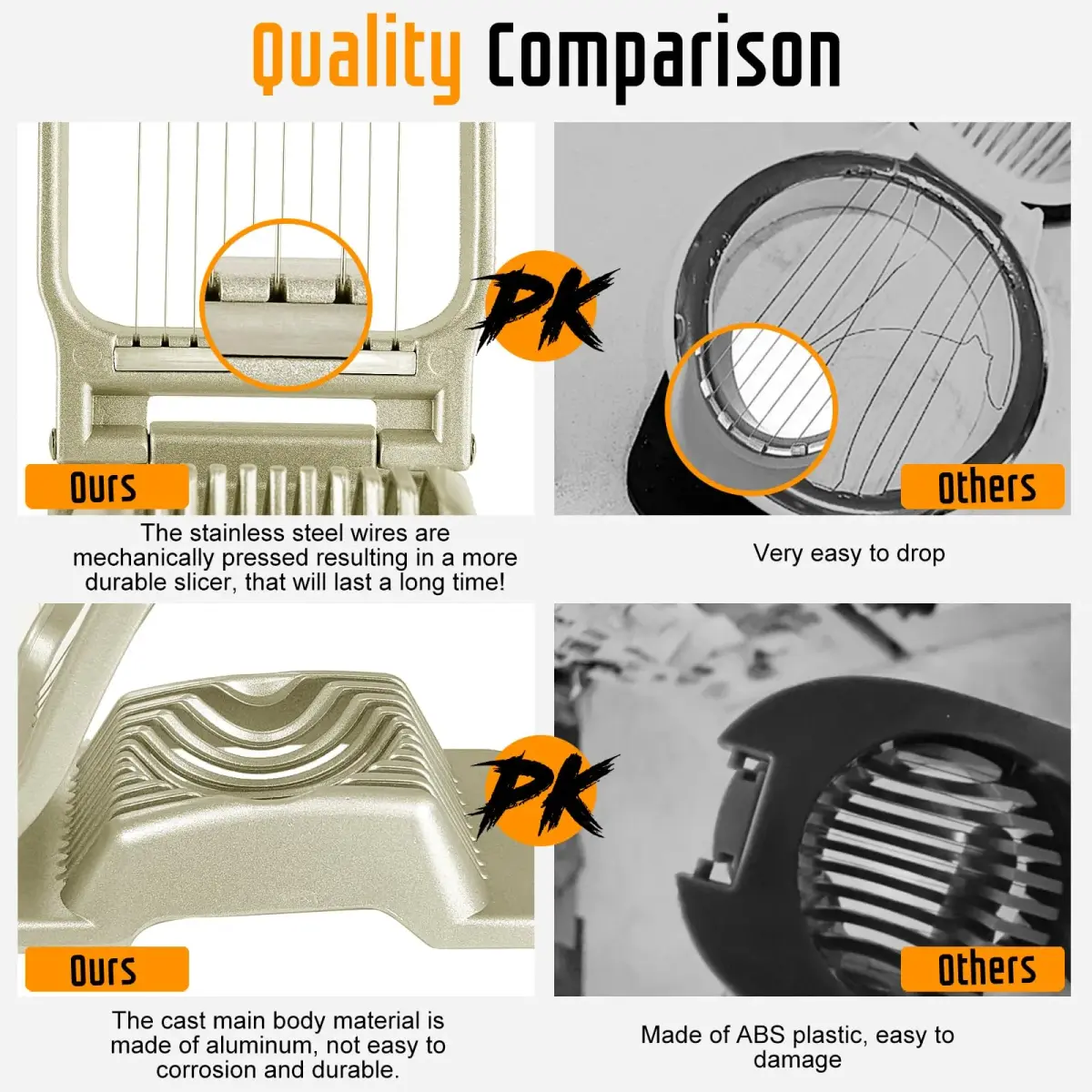 REDSETS Multipurpose Heavy Duty Aluminium Egg Slicer with Stainless Steel Wire | Slices 11 Egg Pieces - view 3