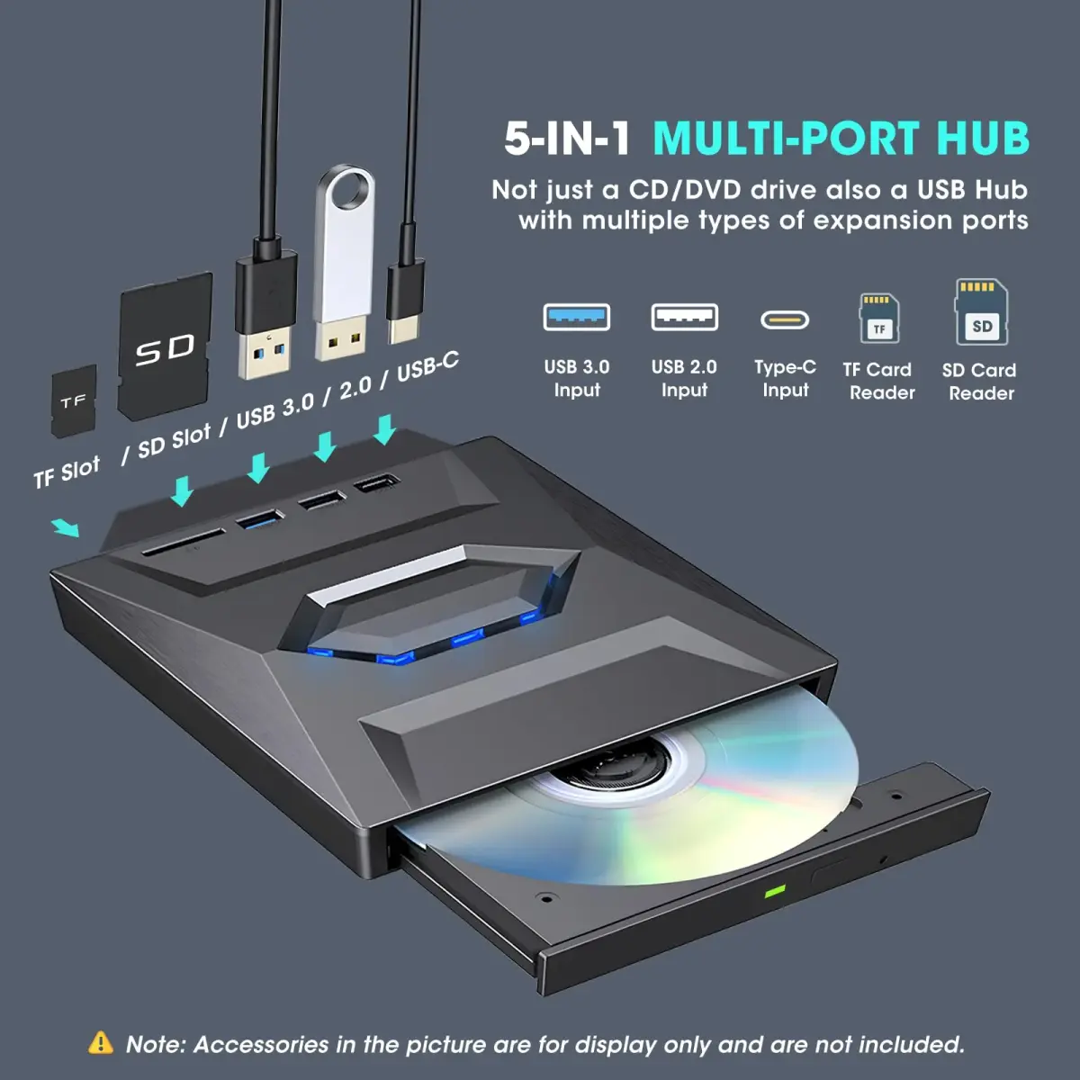 ROOFULL External CD DVD Drive with USB 3.0 Type-C Hub & SD Card Reader, 15.6cm (5.5in) | Reads & Burns CDs/DVDs, Expands Laptop Ports - view 4