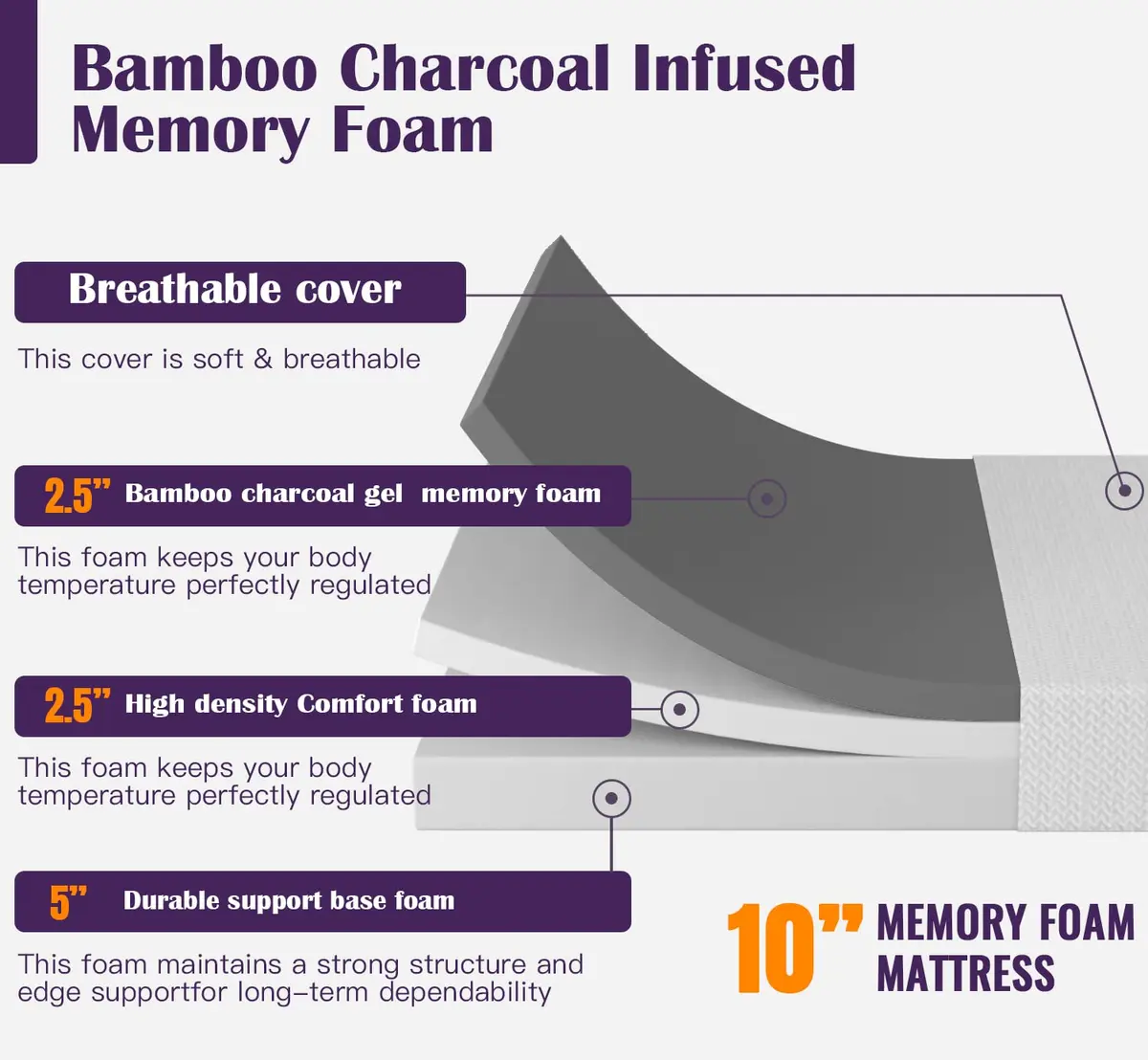 PayLessHere 10 Inch Bamboo Charcoal Gel Memory Foam Mattress | CertiPUR-US Certified Twin - view 3
