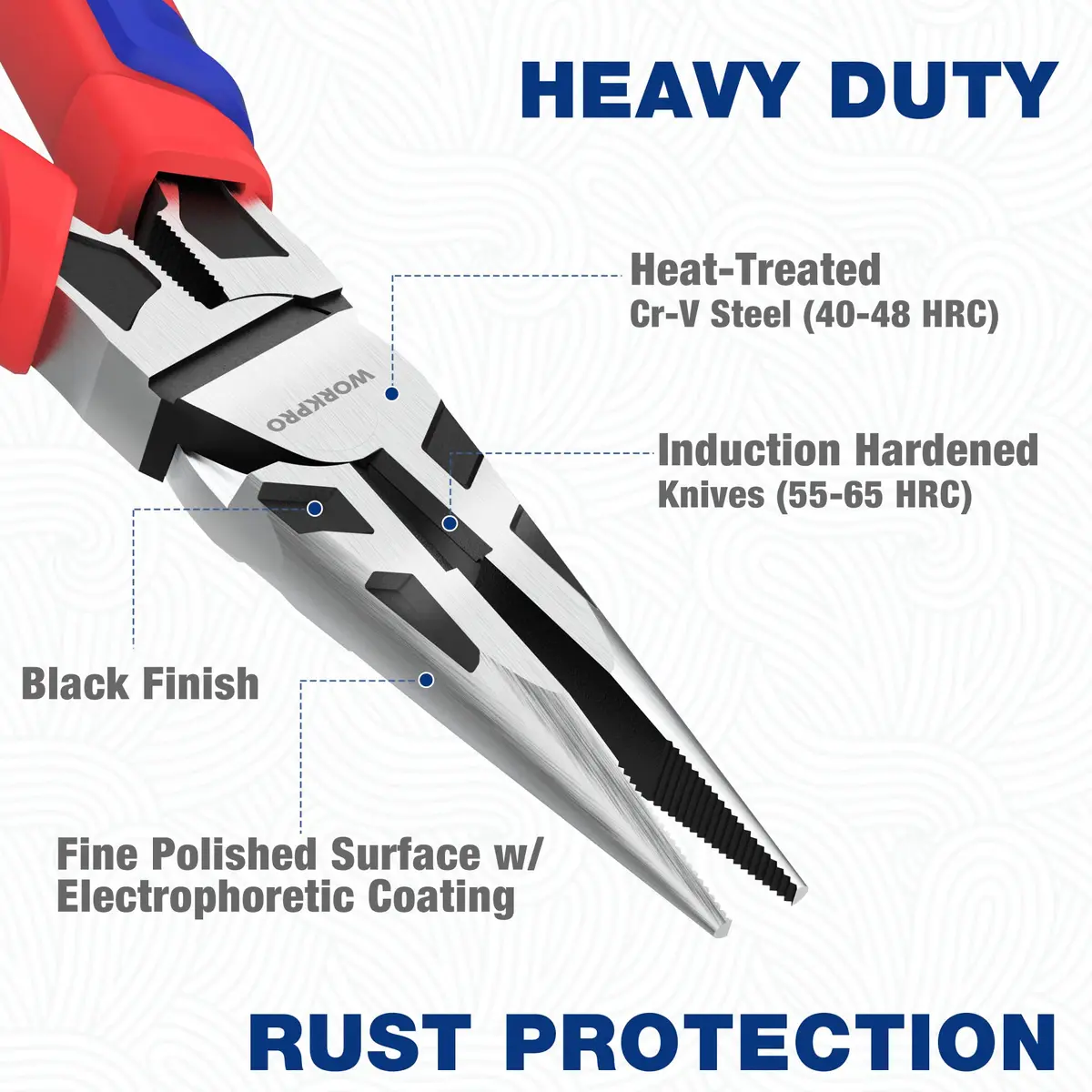 WORKPRO Premium 6” Needle Nose Pliers | Heavy-Duty CRV Steel, Soft Grip, Wire Cutter (6 inch, 15.24cm) - view 3