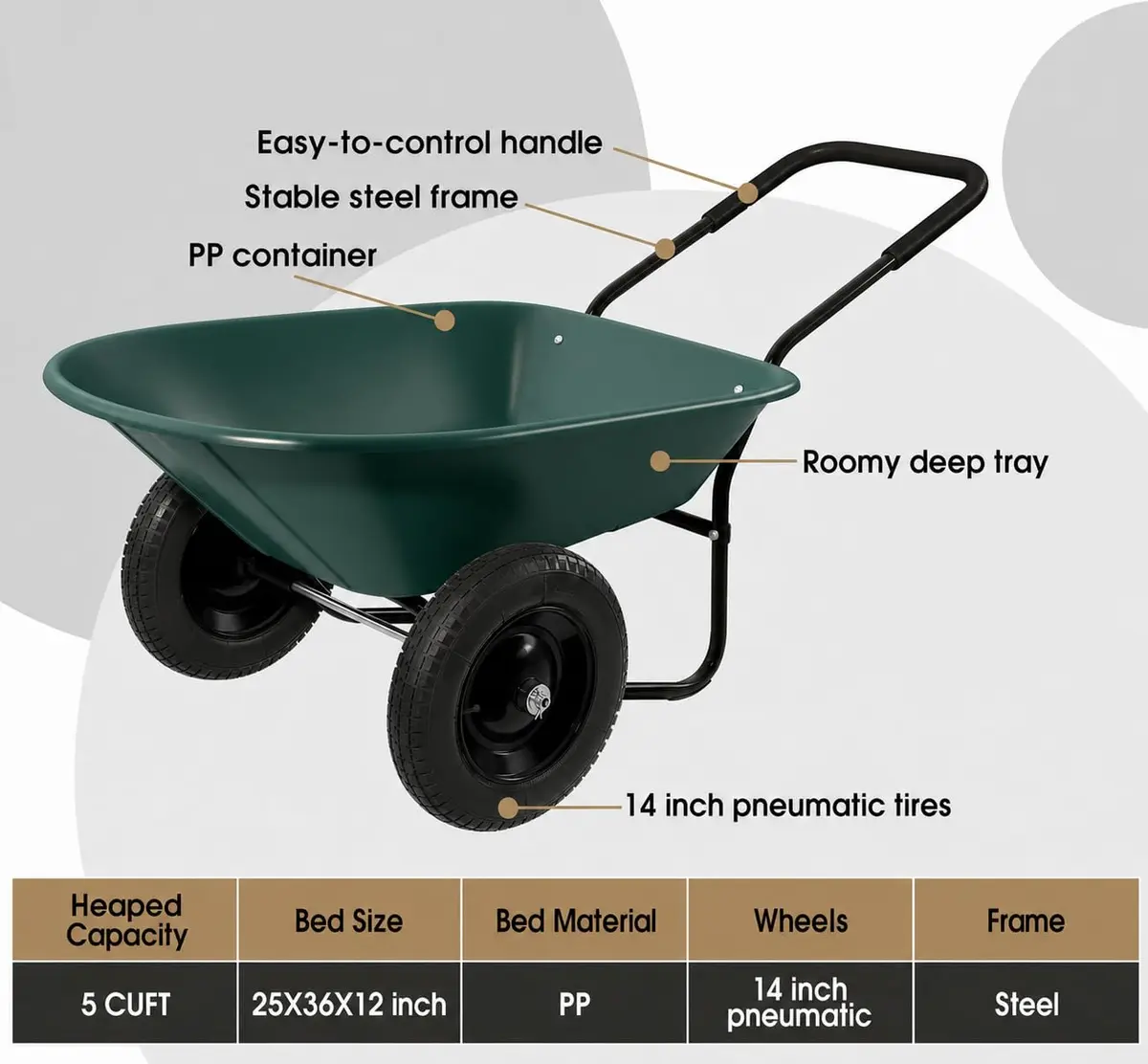 ARNOT Enlarged Dual-Wheel Wheelbarrow | Heavy Duty Garden Cart for Lawn & Farm, Green - view 5