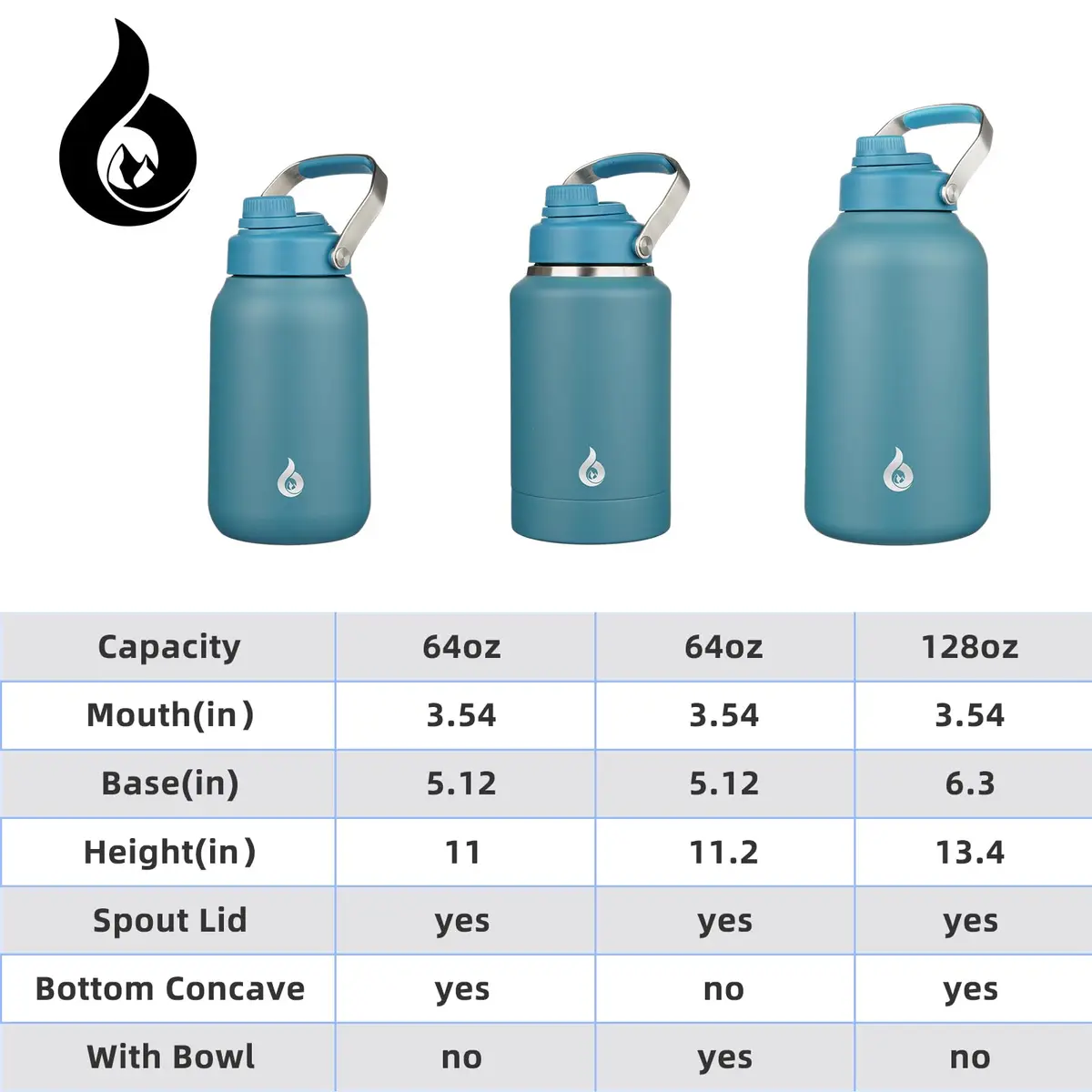 BJPKPK 64oz Insulated Water Bottle | Double Wall Stainless Steel, Leakproof, BPA-Free, 24H Cold/12H Hot - view 5