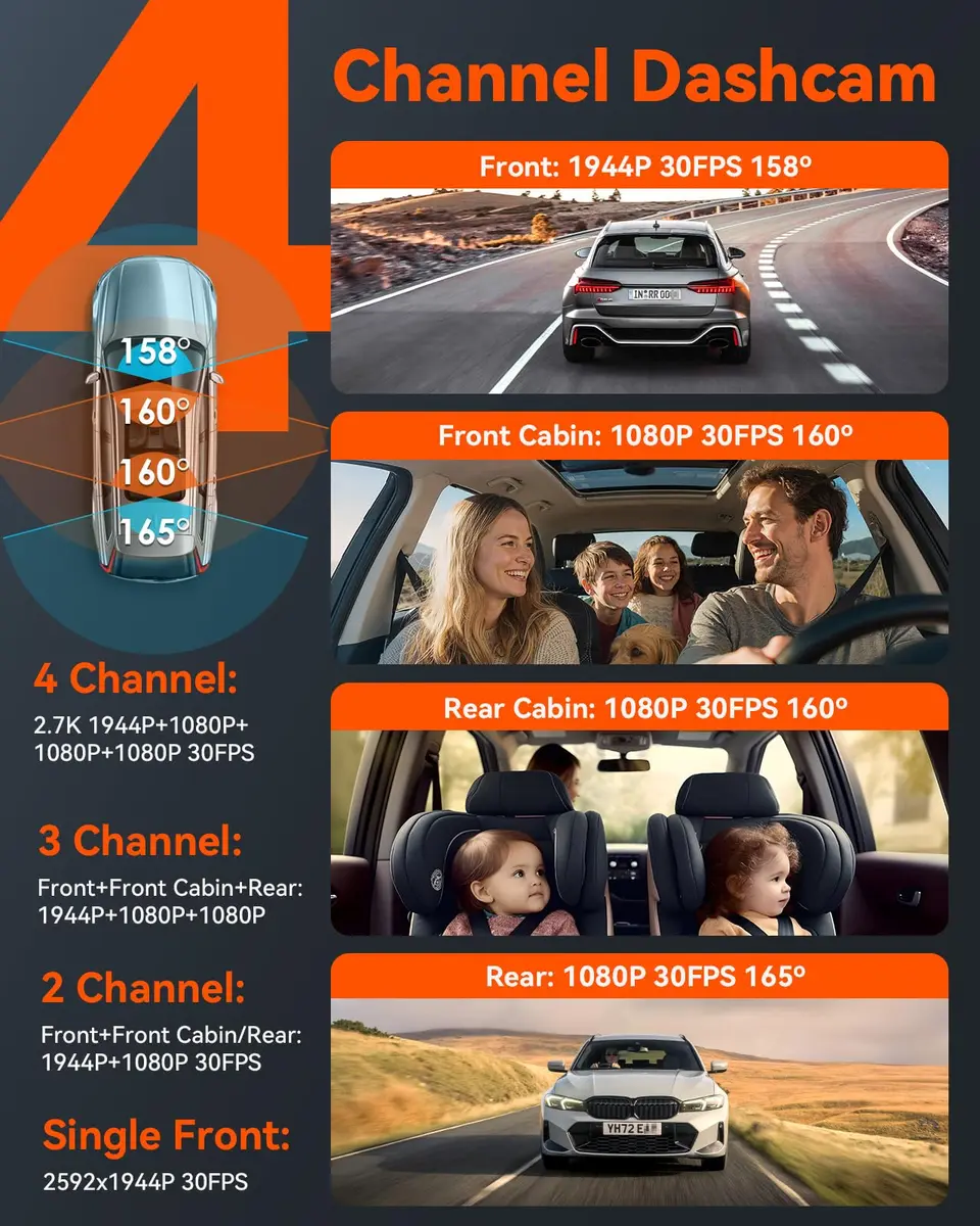 Vantrue N5 4 Channel WiFi Dash Cam 2.7K + 1080P Four Lens | 360° Coverage, Night Vision, GPS, 512GB Support - view 2
