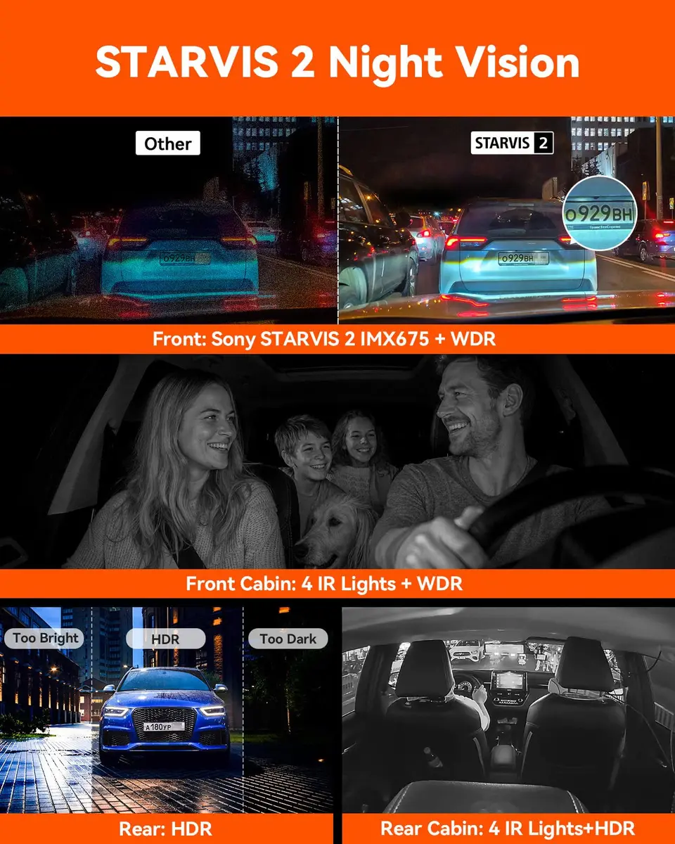 Vantrue N5 4 Channel WiFi Dash Cam 2.7K + 1080P Four Lens | 360° Coverage, Night Vision, GPS, 512GB Support - view 3