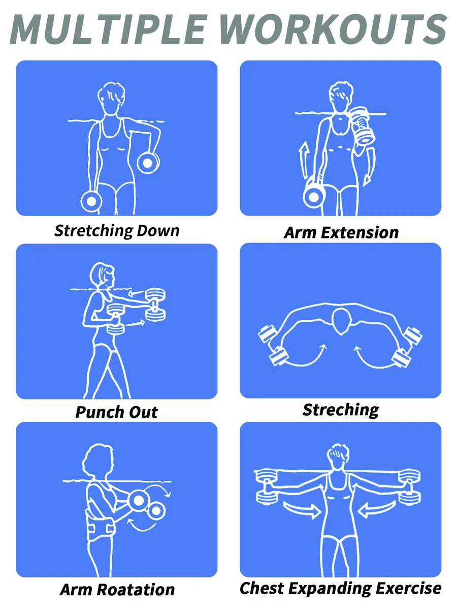 Hikeen Aquatic Exercise Dumbbells Blue | Water Aerobics Pool Resistance Dumbbells - view 5
