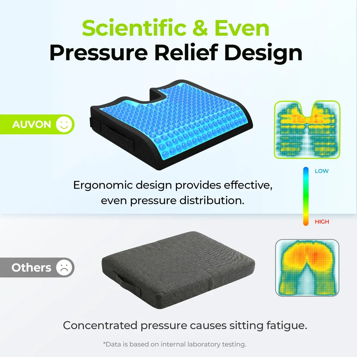AUVON Gel Wheelchair Seat Cushion XL (43.18 cm x 38.1 cm x 7.62 cm) | Pressure Relief for Back Pain - view 4