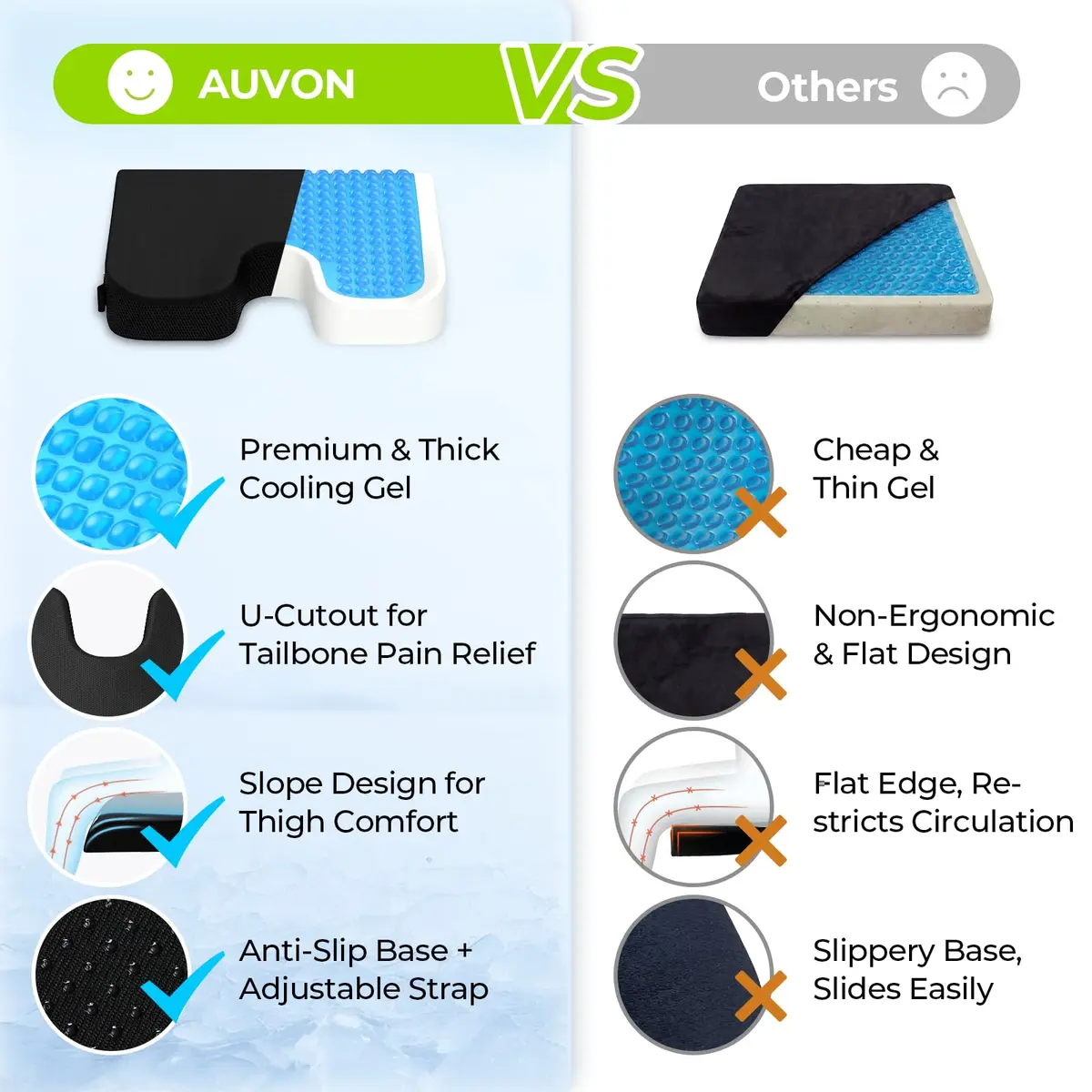 AUVON Gel Wheelchair Seat Cushion XL (43.18 cm x 38.1 cm x 7.62 cm) | Pressure Relief for Back Pain - view 6
