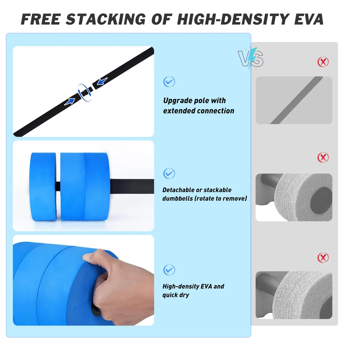 Hikeen Aquatic Exercise Dumbbells Blue Long Barbell | Water Aerobics Pool Resistance - view 5