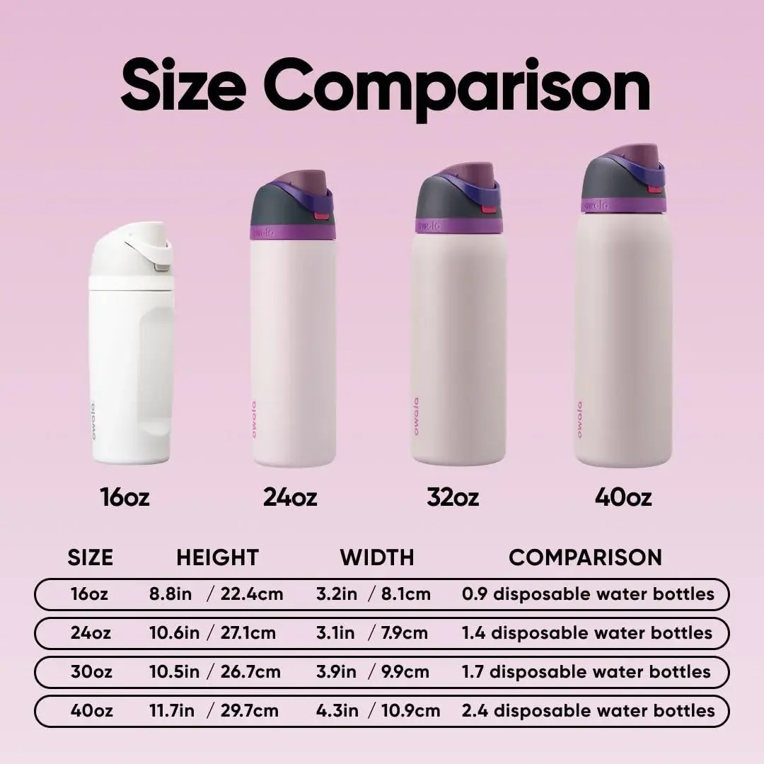 Owala FreeSip Insulated Water Bottle 24 oz (710 ml) | Sip or Swig Dual-Use - view 6