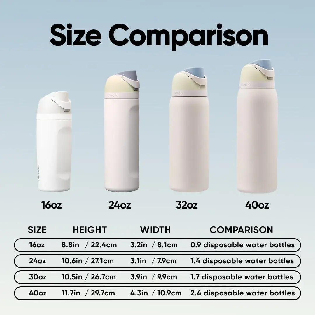 Owala FreeSip Insulated Water Bottle 591ml (24 oz) Iced Breeze | Keeps Drinks Cold 24 Hours - view 5