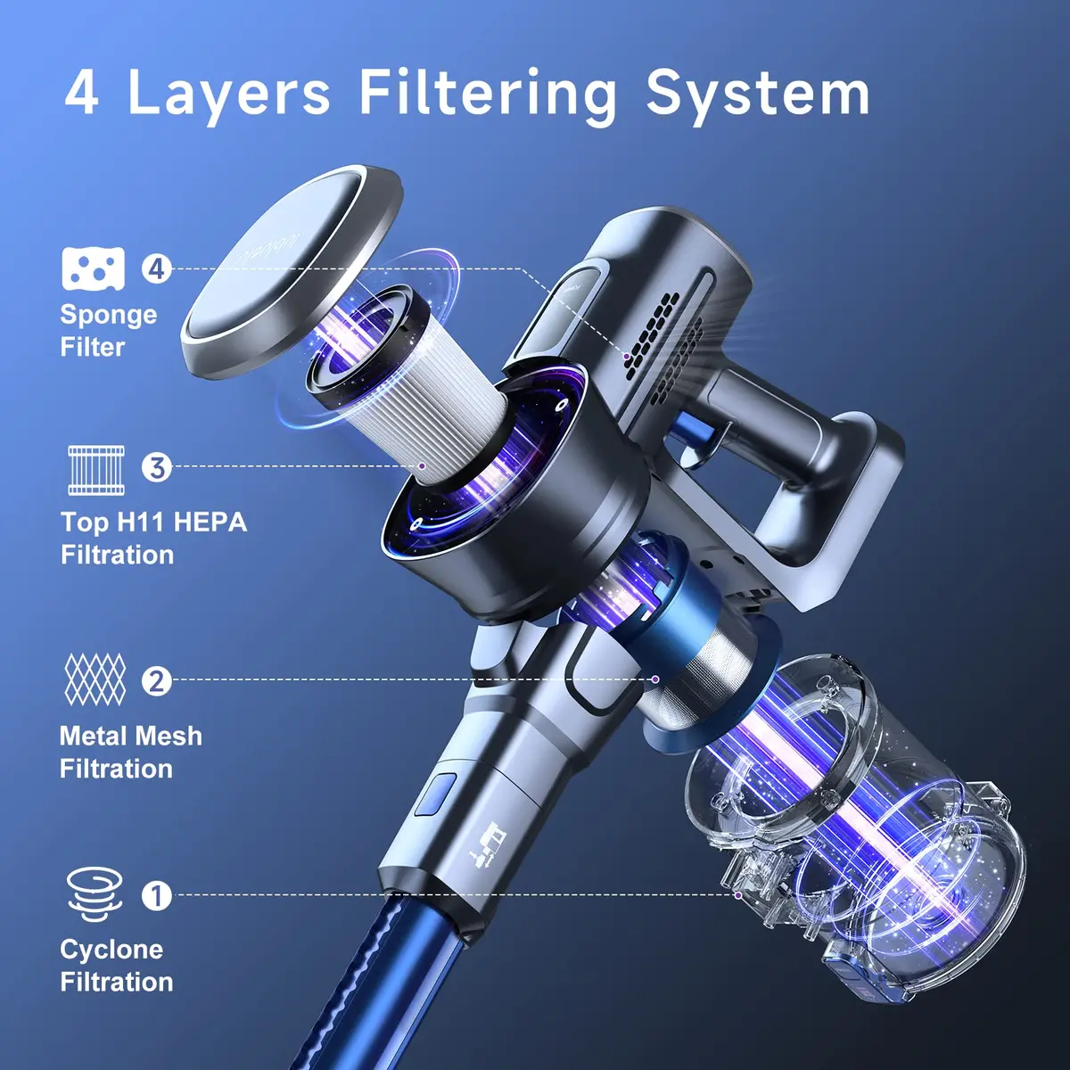 Lubluelu Cordless Stick Vacuum Cleaner, Lightweight 235W Brushless Motor, Rechargeable Battery, Self-Standing for Carpet & Hard Floor - view 5