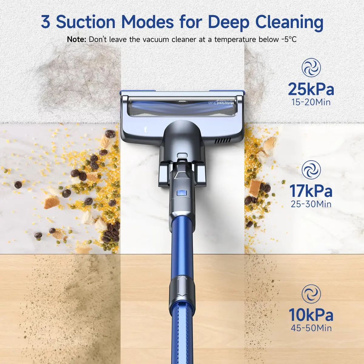 Lubluelu Cordless Stick Vacuum Cleaner, Lightweight 235W Brushless Motor, Rechargeable Battery, Self-Standing for Carpet & Hard Floor - view 2
