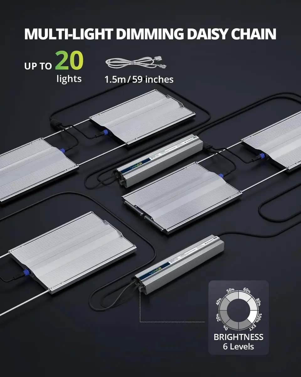 VIPARSPECTRA XS3000 Pro 300W Full Spectrum LED Grow Light for Indoor Plants | Dimmable, Fanless, 4x3ft Veg & 4x2ft Bloom Coverage - view 5