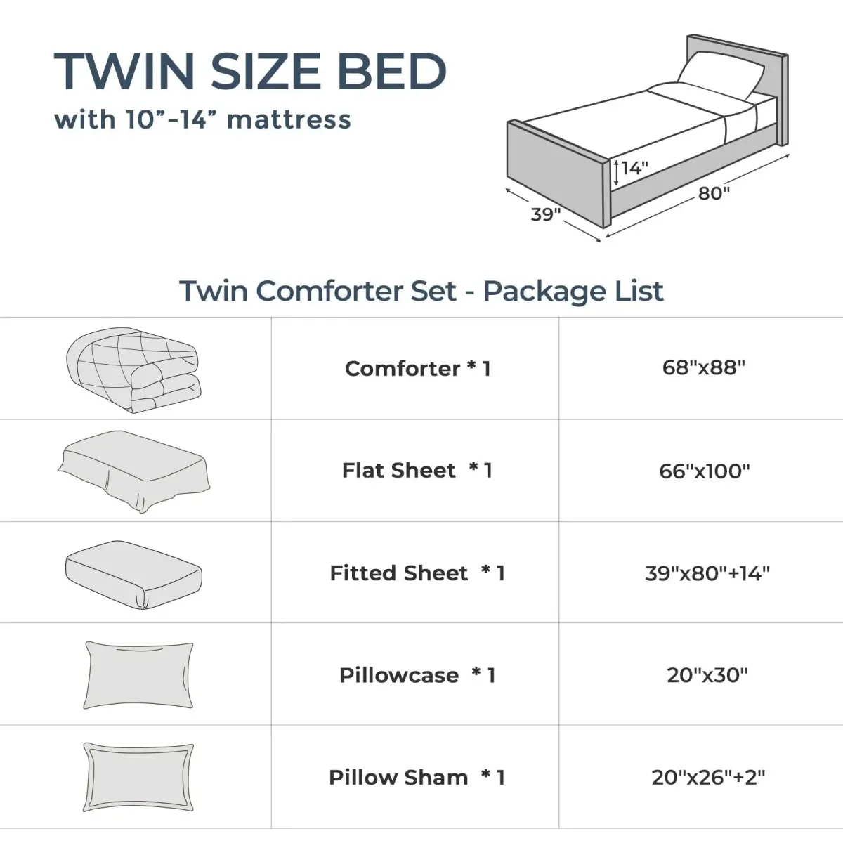 HEVUMYI 5-Piece Twin Comforter Set Navy Blue & Grey 173cm x 224cm (68" x 88") | Cloud-Like Microfiber Bedding for All Seasons - view 8