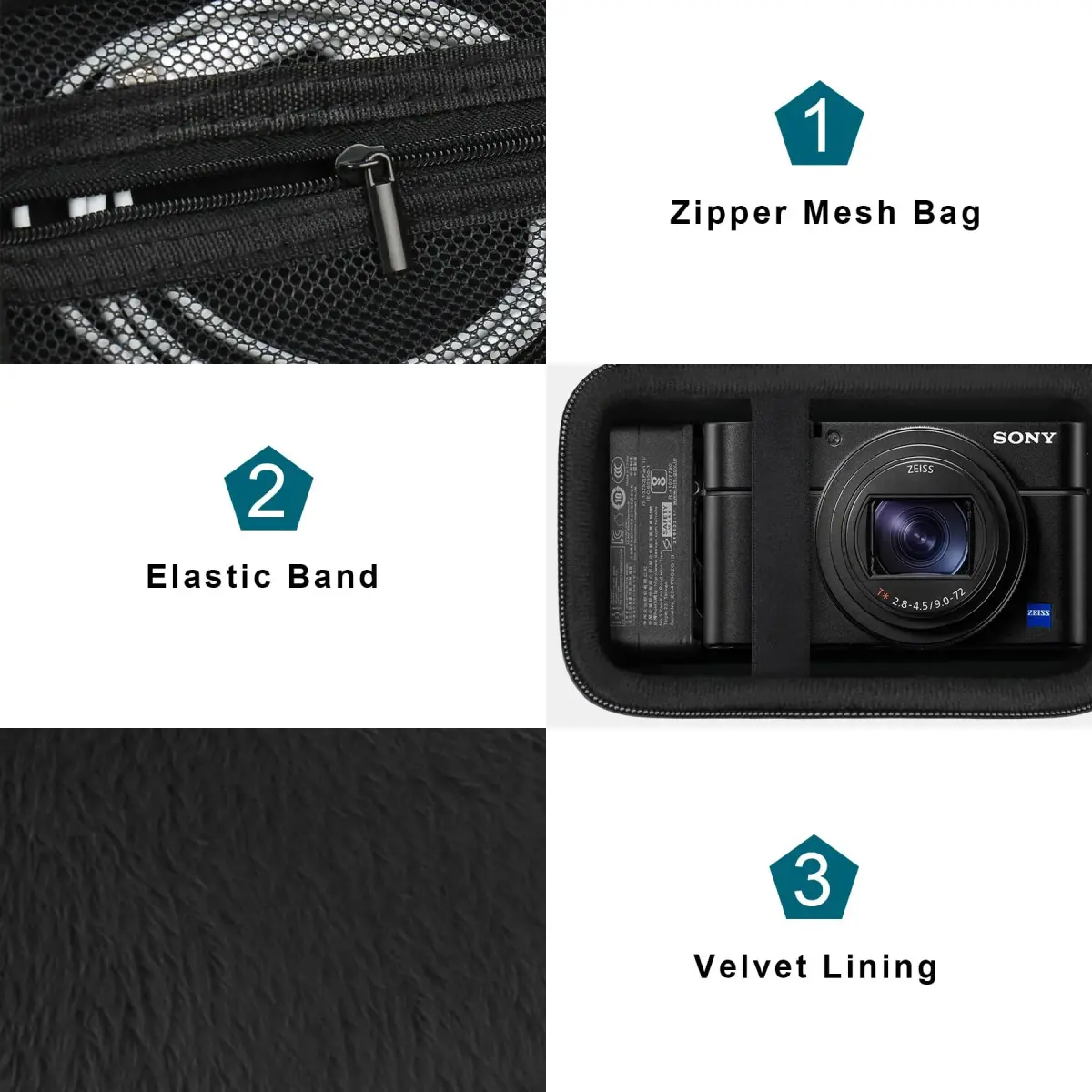 Canboc Black Camera Case for Sony RX100 VII/VI/V/IV/III Compact Digital Camera | Fits Accessories - view 6