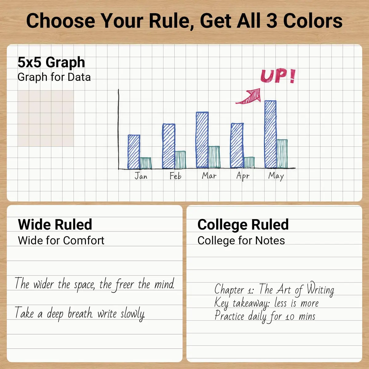 KOKUYO Campus Composition Notebooks, 9-3/4" x 7-1/2" College Ruled, 160 Pages (80 Sheets Each) | Made in Japan - view 2